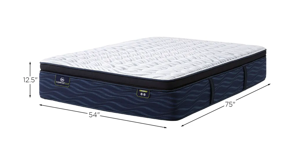 Serta iComfortECO Q10 Medium Quilted Hybrid Dimensions