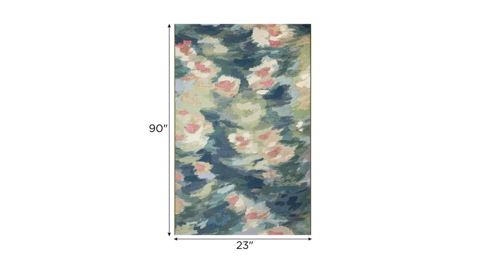 Marina Watercolor Pond Indoor/Outdoor Area Rug Dimensions