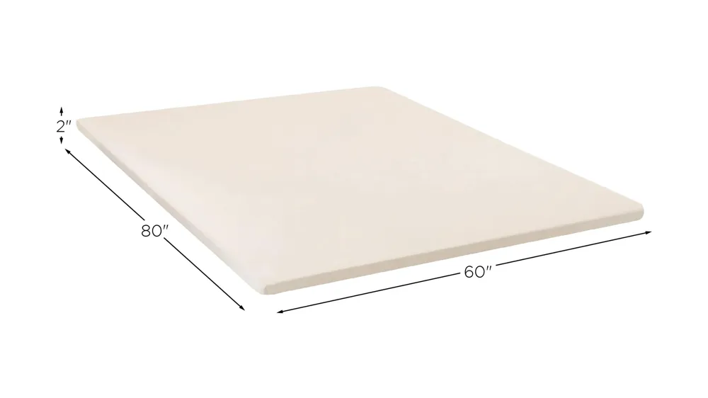 Bunkie Board Dimensions