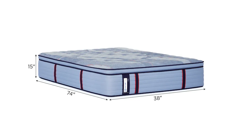 Sealy Posturepedic Pro Winchester Soft Euro Pillowtop Mattress Dimensions