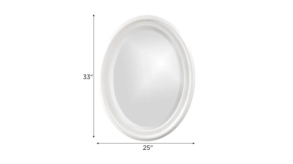 George Mirror Dimensions