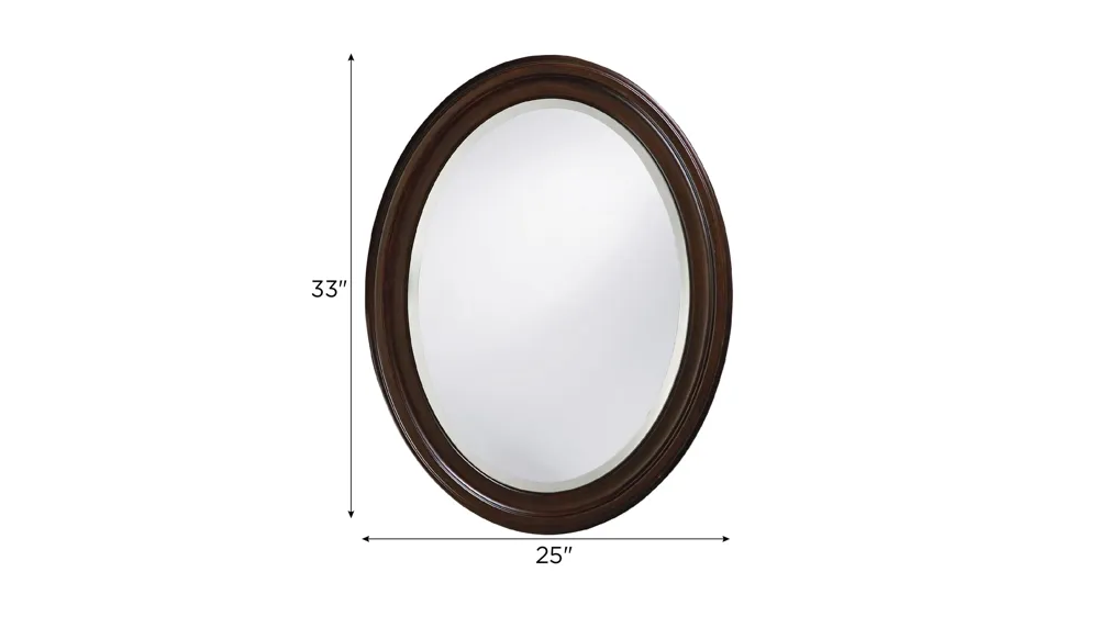George Mirror Dimensions