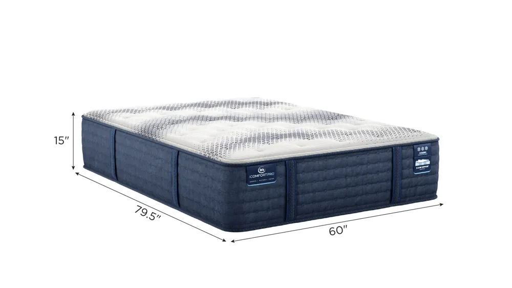 Serta iComfort PRO Canterbury Plush Mattress Dimensions