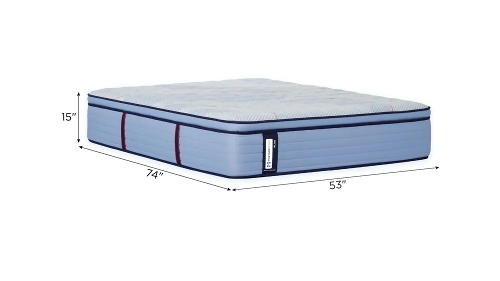 Sealy Posturepedic Plus London Grove Firm Euro Pillowtop Mattress Dimensions