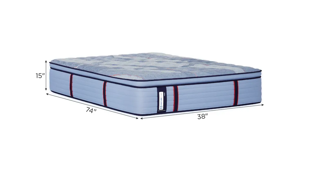 Sealy Posturepedic Pro Winchester Medium Euro Pillowtop Mattress Dimensions