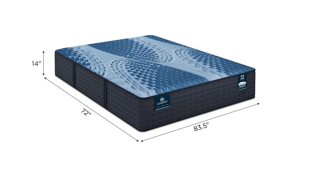 Serta iComfort Memory Foam Aspire Medium Mattress Dimensions