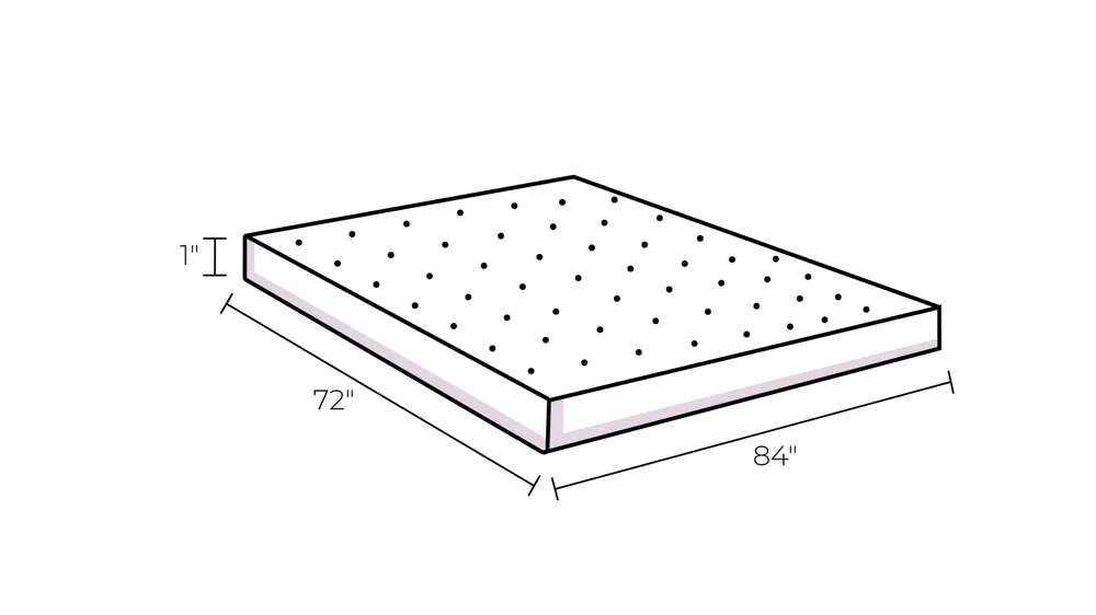 PureCare ReversaTemp 5-Sided Mattress Protector Dimensions