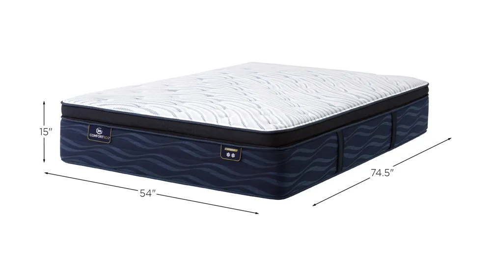 Serta iComfortECO Q20GL Plush Mattress Dimensions