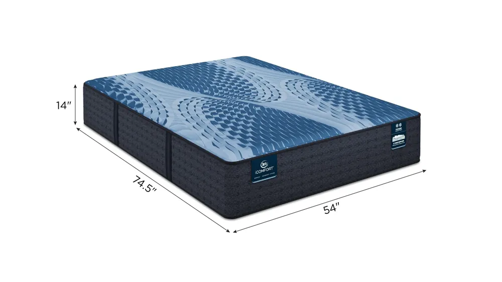 Serta iComfort Memory Foam Aspire Plush Mattress Dimensions