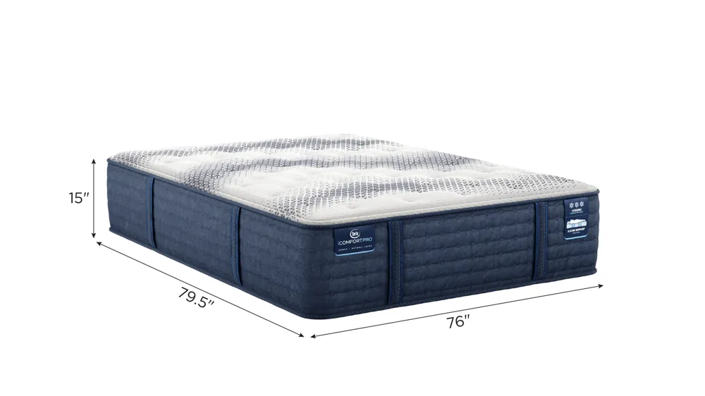 Serta iComfort PRO Canterbury Plush Mattress Dimensions