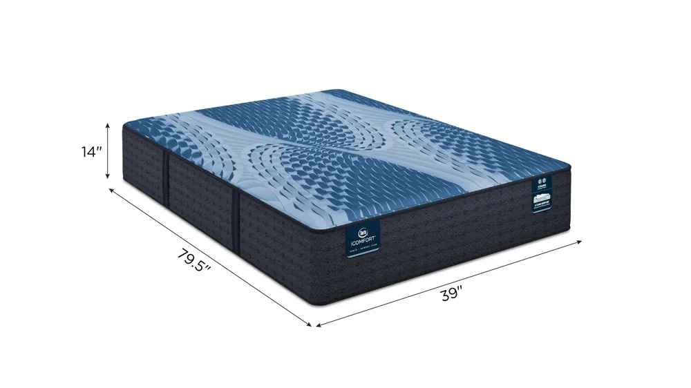 Serta iComfort Memory Foam Aspire Medium Mattress Dimensions