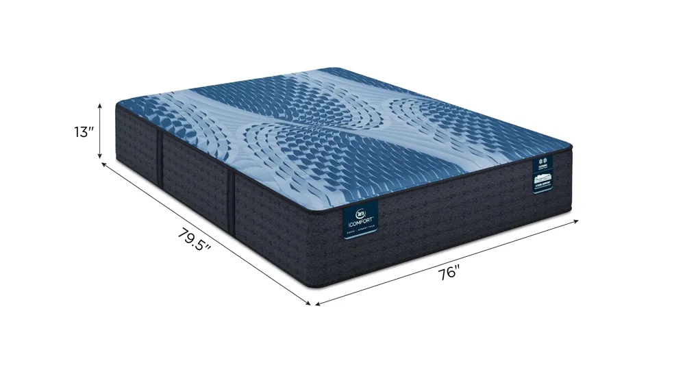 Serta iComfort Memory Foam Iona Plush Mattress Dimensions