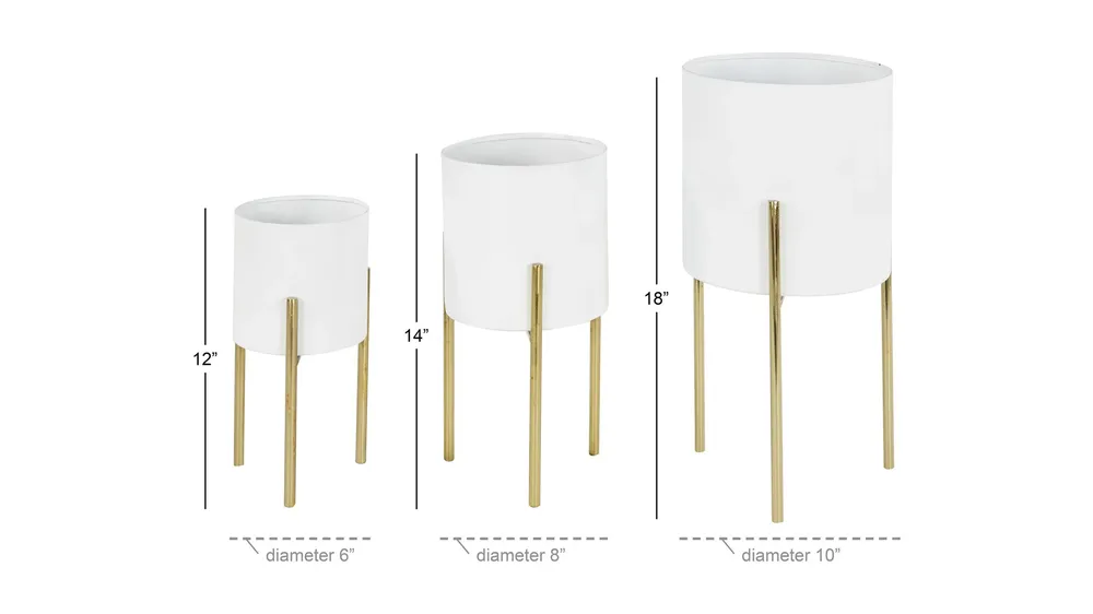 Ivy Collection Spritzy Planter Set of 3 Dimensions
