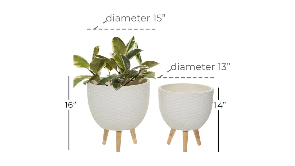 Ivy Collection Bricksburg Planter Set of 2 Dimensions