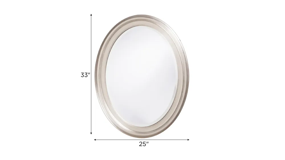 George Mirror Dimensions