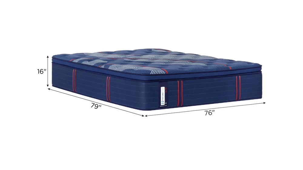 Sealy Posturepedic Elite Brenham Medium Euro PillowTop Mattress Dimensions