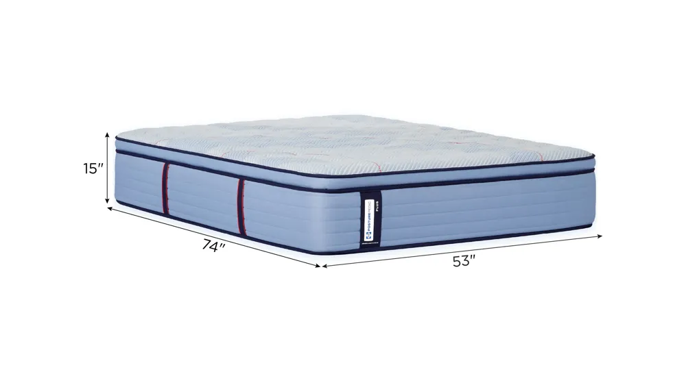 Sealy Posturepedic Plus London Grove Medium Euro Pillowtop Mattress Dimensions