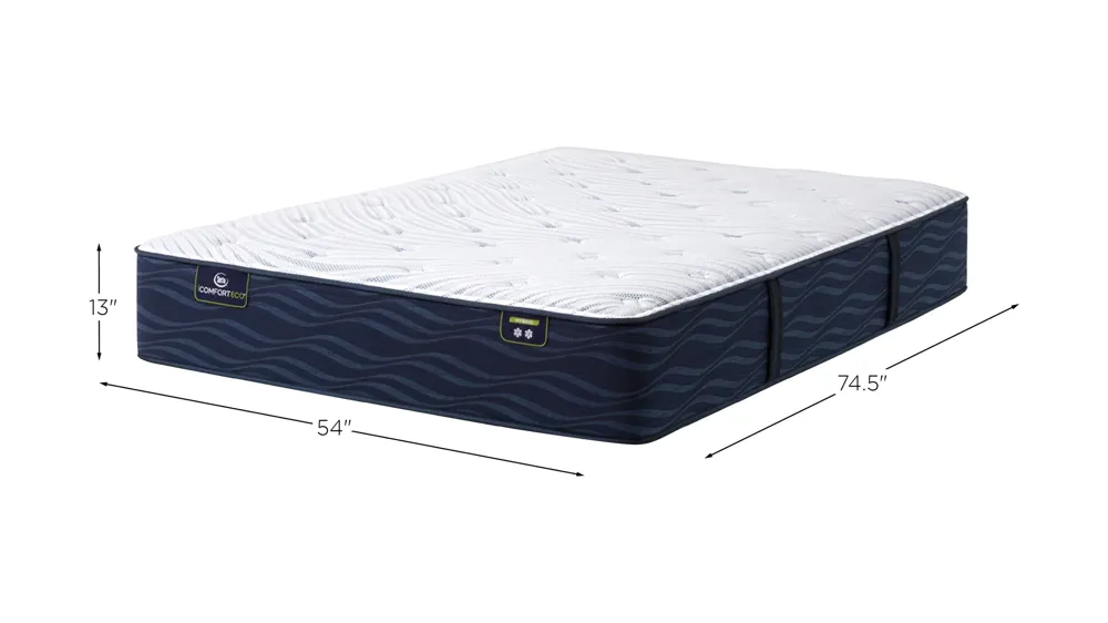 Serta iComfortECO Q15 Plush Mattress Dimensions