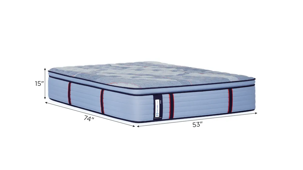 Sealy Posturepedic Pro Winchester Soft Euro Pillowtop Mattress Dimensions