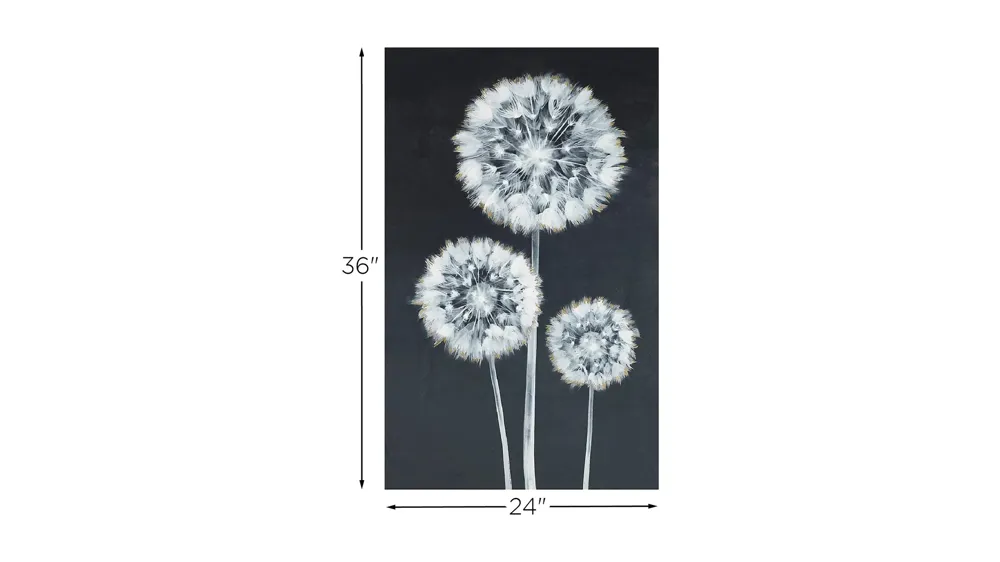 Three Puffs to the Wind Wall Art Dimensions