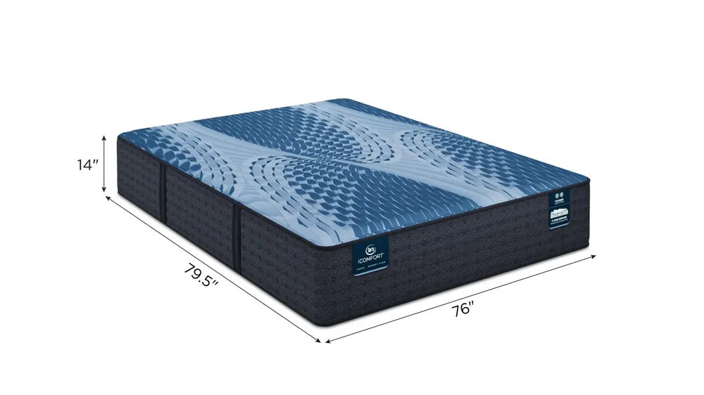 Serta iComfort Memory Foam Aspire Plush Mattress Dimensions