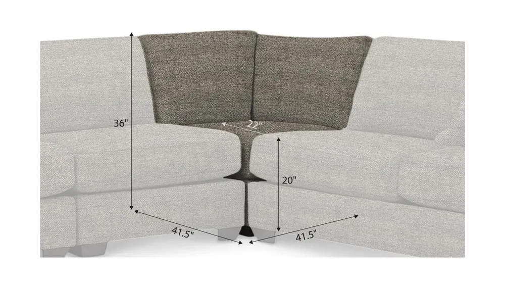 Thatcher Corner Dimensions
