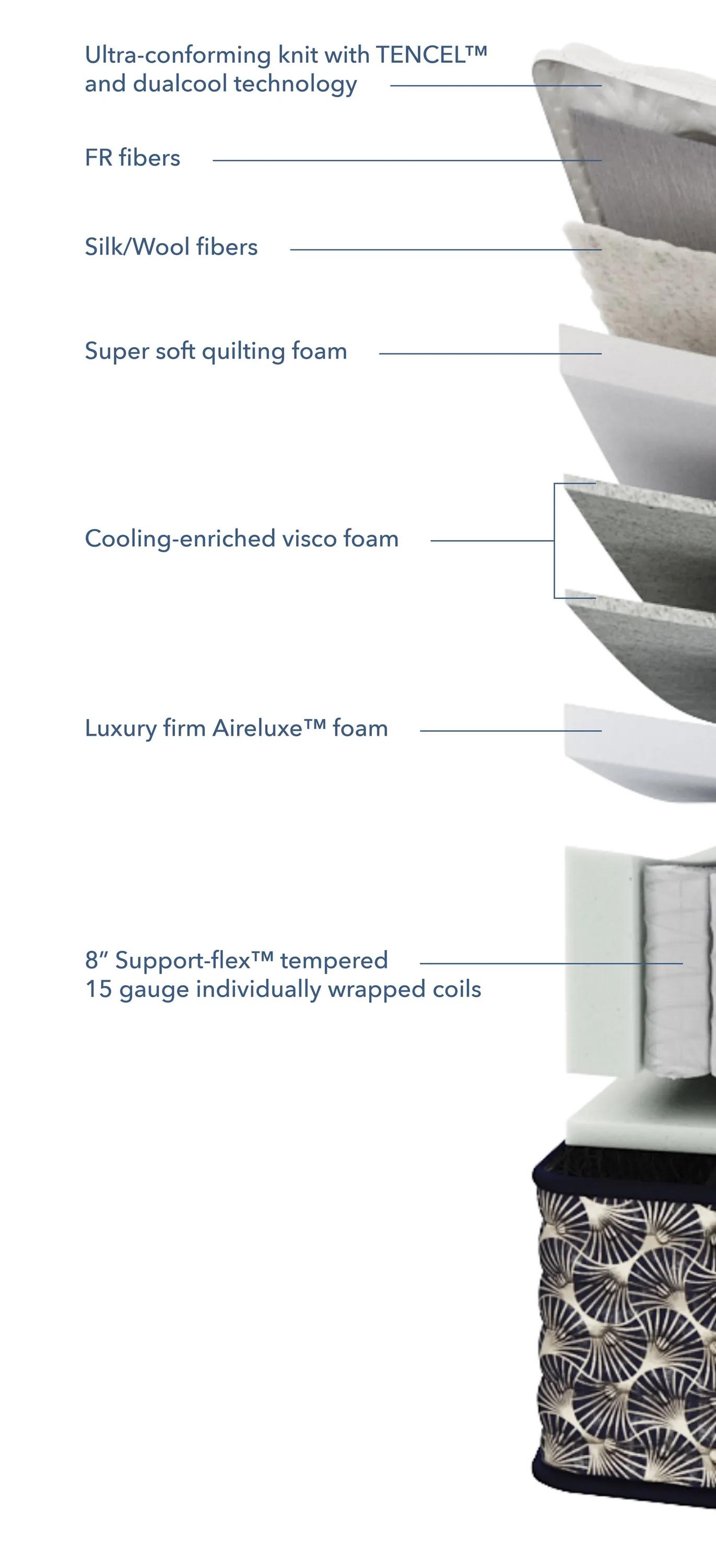 Aireloom Pure Luxury Burbank Luxury Firm Cutaway