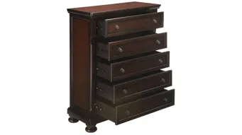 Dressers & Chests Sale | Raymour & Flanigan