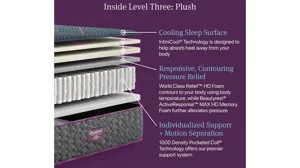 Beautyrest World Class Level Three Plush Hybrid Mattress Twin XL Product_Image_Carousel