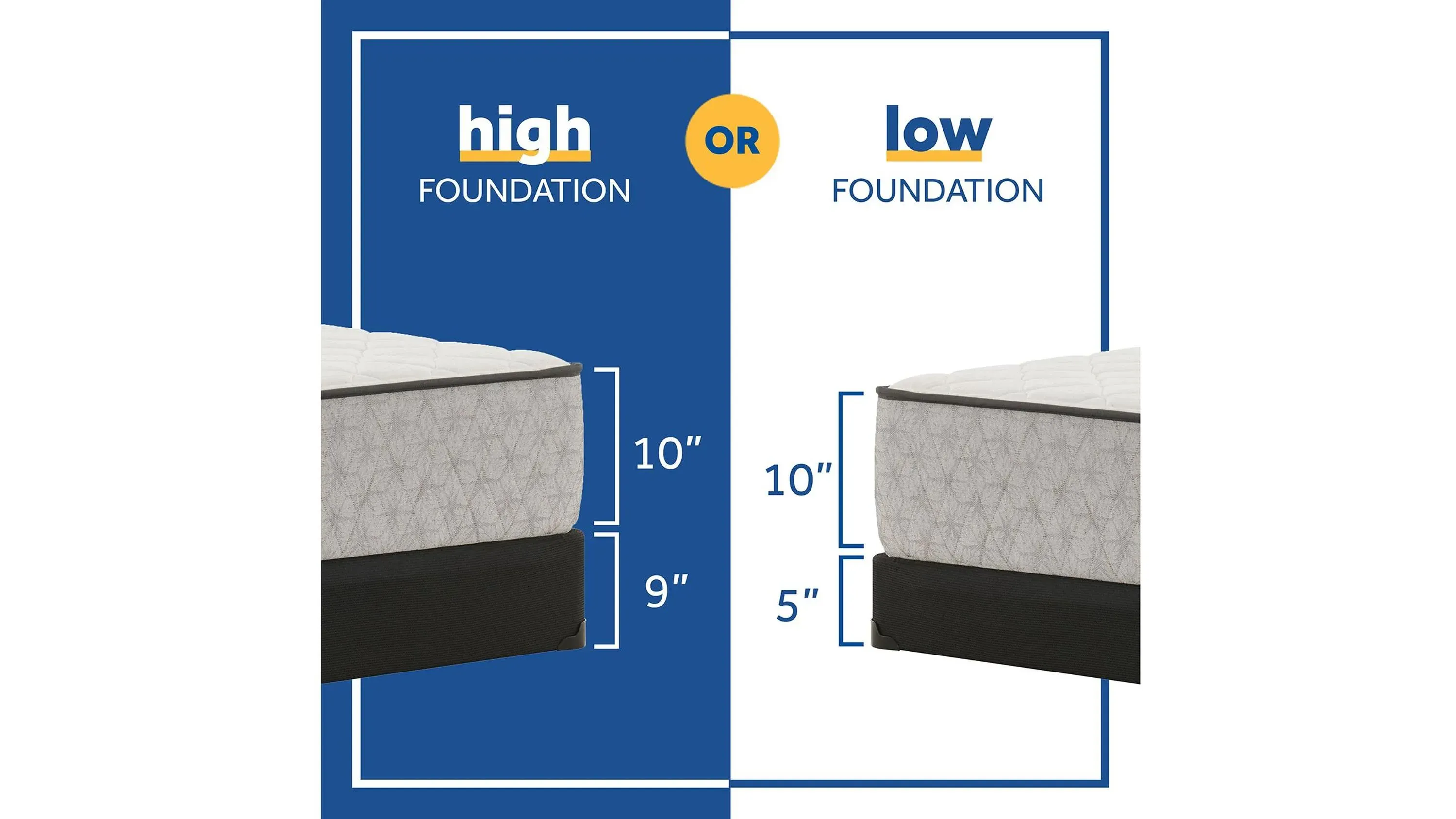 Sealy Essentials Osage Firm Mattress | Raymour & Flanigan