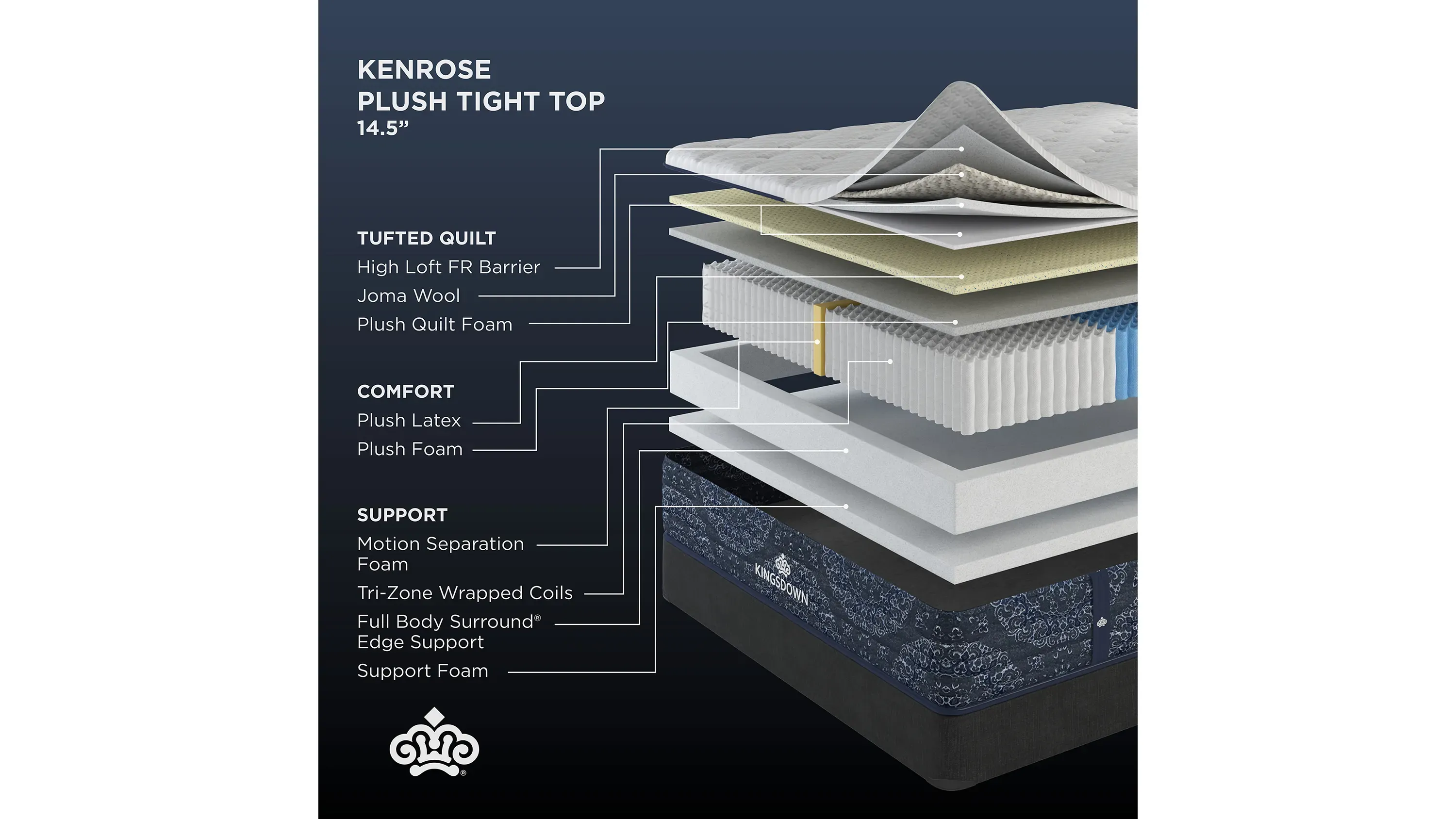kingossan KINGROON KP3S V1 High-Speed 3D Printer with Klipper Firmware