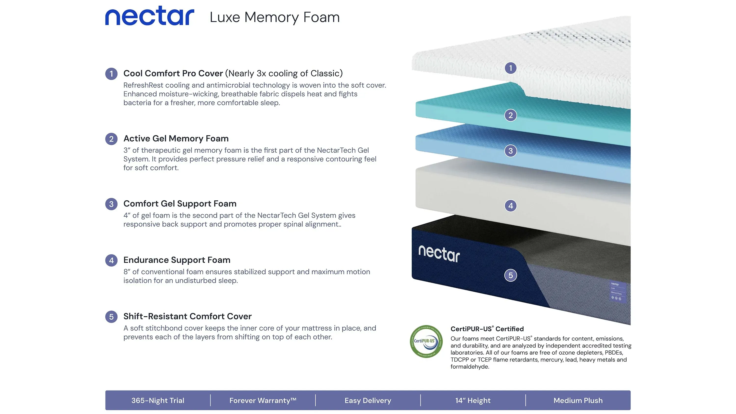 Nectar Luxe Medium Memory Foam Mattress