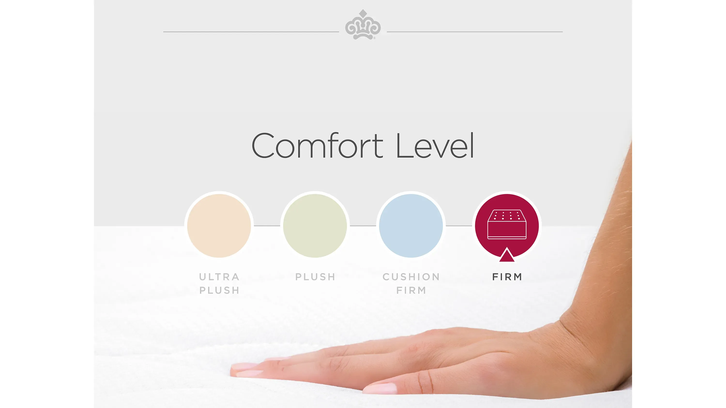Kingsdown Select Kenrose Firm Mattress | Raymour & Flanigan