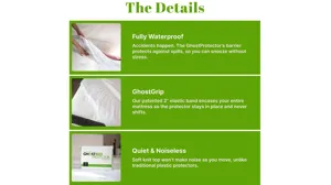 GhostProtector Cool & Crunch-Free Mattress Protector Full Product_Image_Carousel