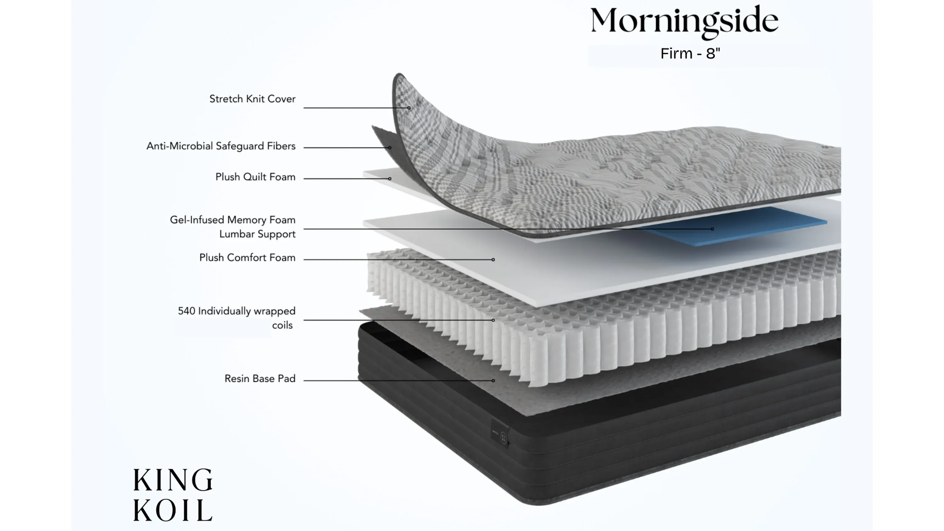 Fishmans “KING MASTER E” leaflet 1p MzUtNTQ4Mi5qcGVn.jpeg