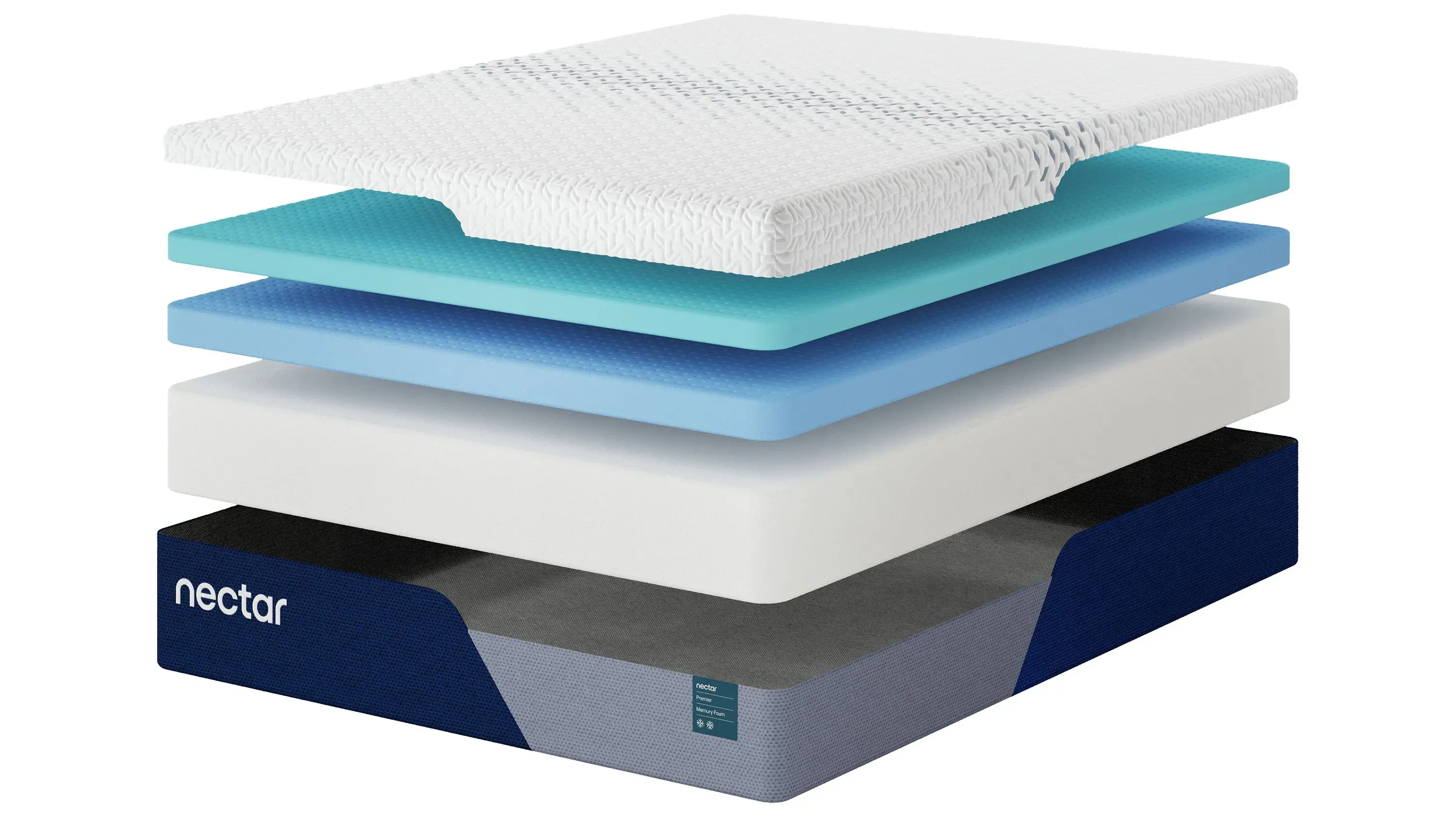 Nectar Premier Medium Memory Foam Mattress | Raymour & Flanigan
