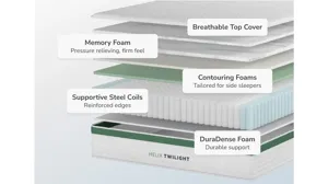 Helix Twilight Mattress Twin XL Product_Image_Carousel