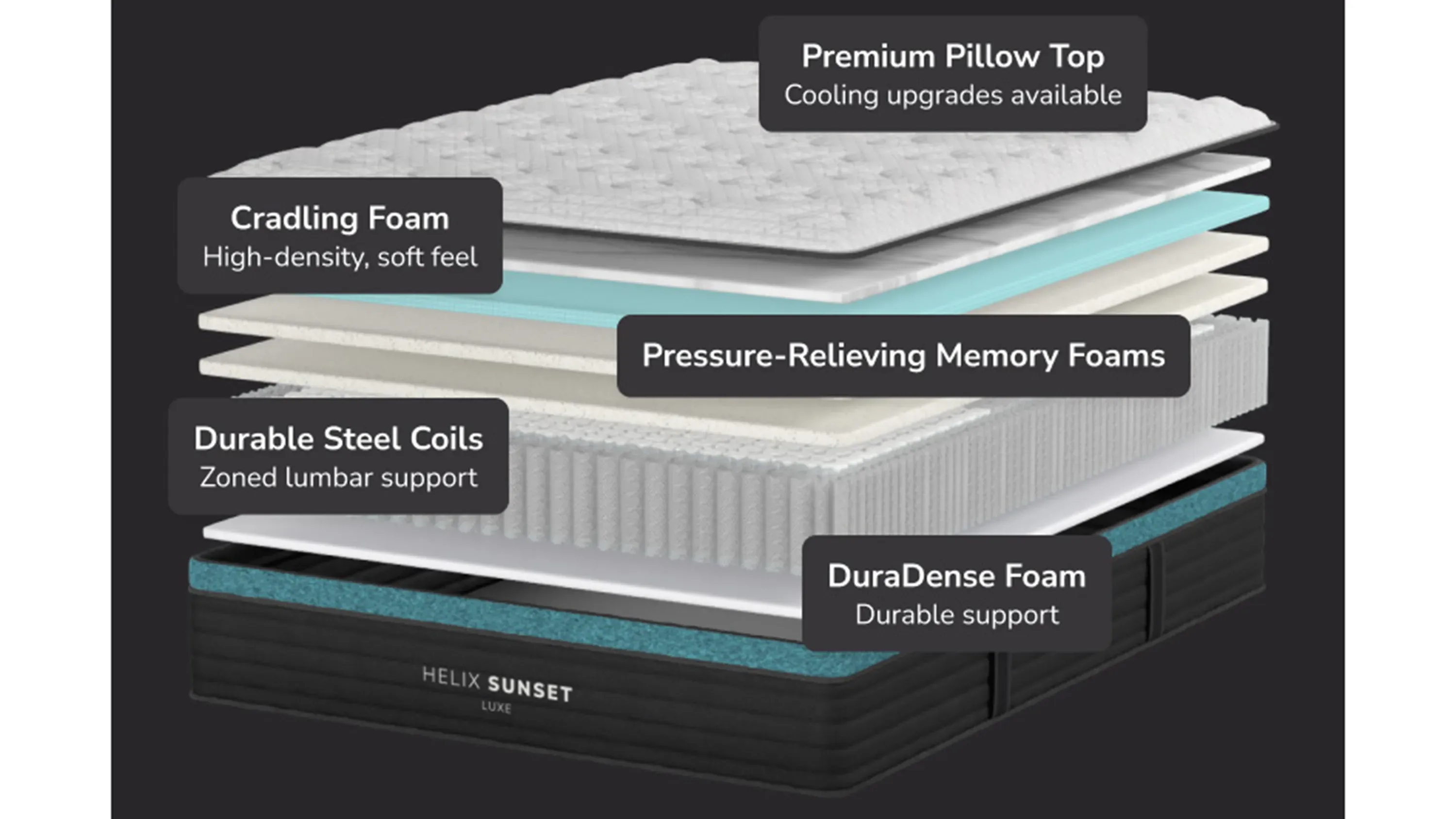 Helix Sunset Luxe Mattress