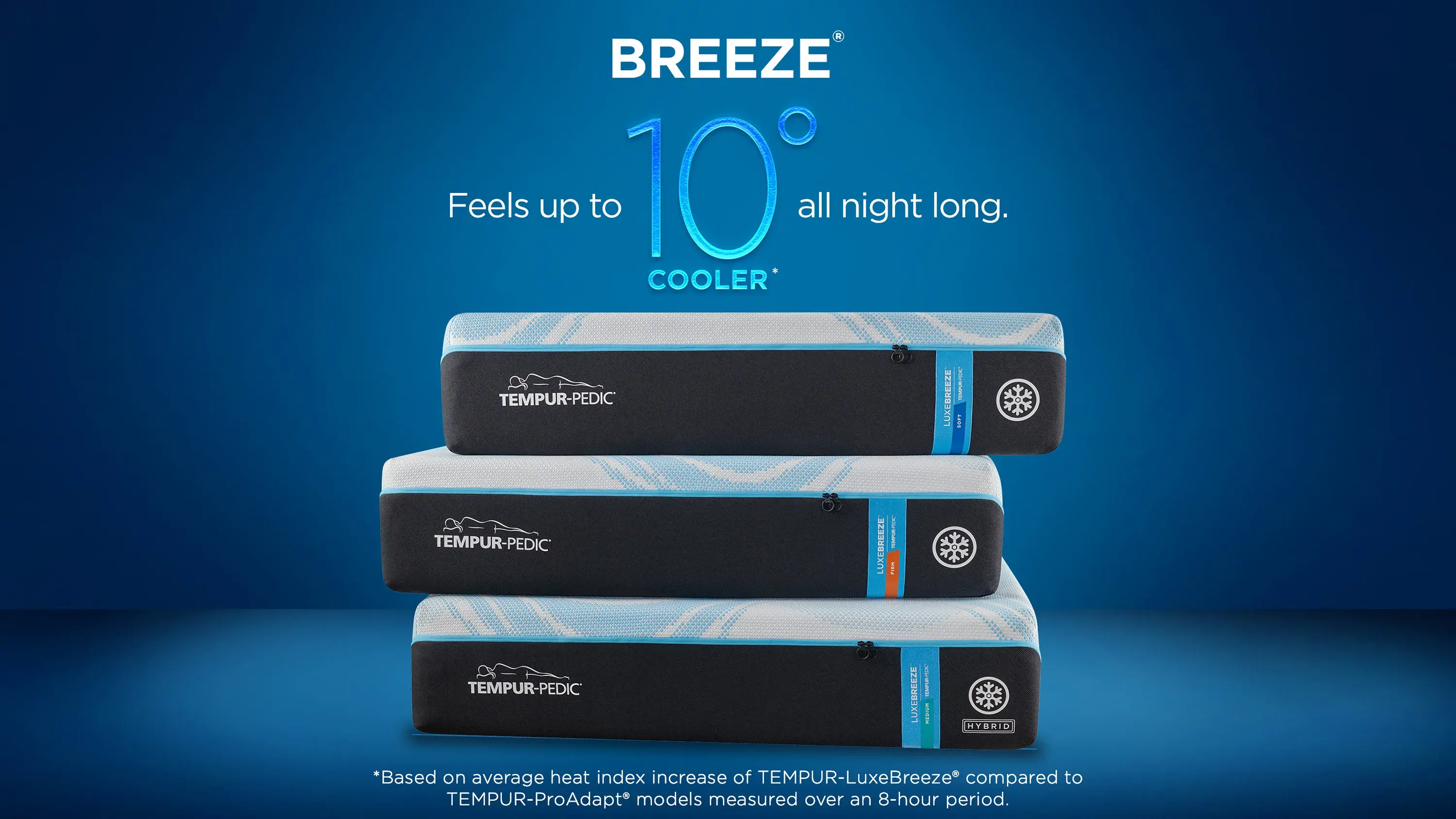 Tempur-Pedic LuxeBreeze 2.0 Soft Memory Foam Mattress - Thumbnail 4