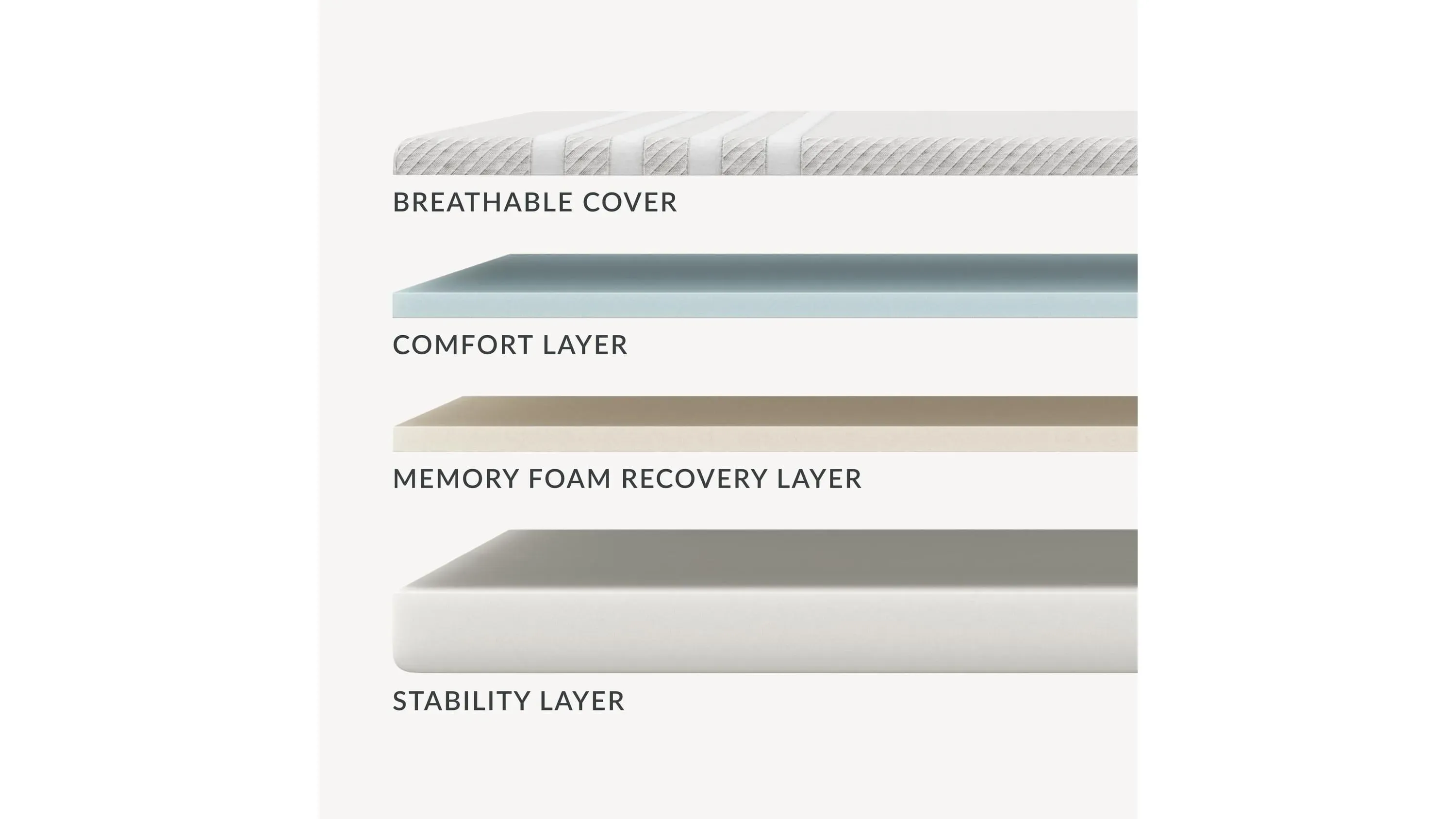 Leesa Original Mattress | Raymour & Flanigan