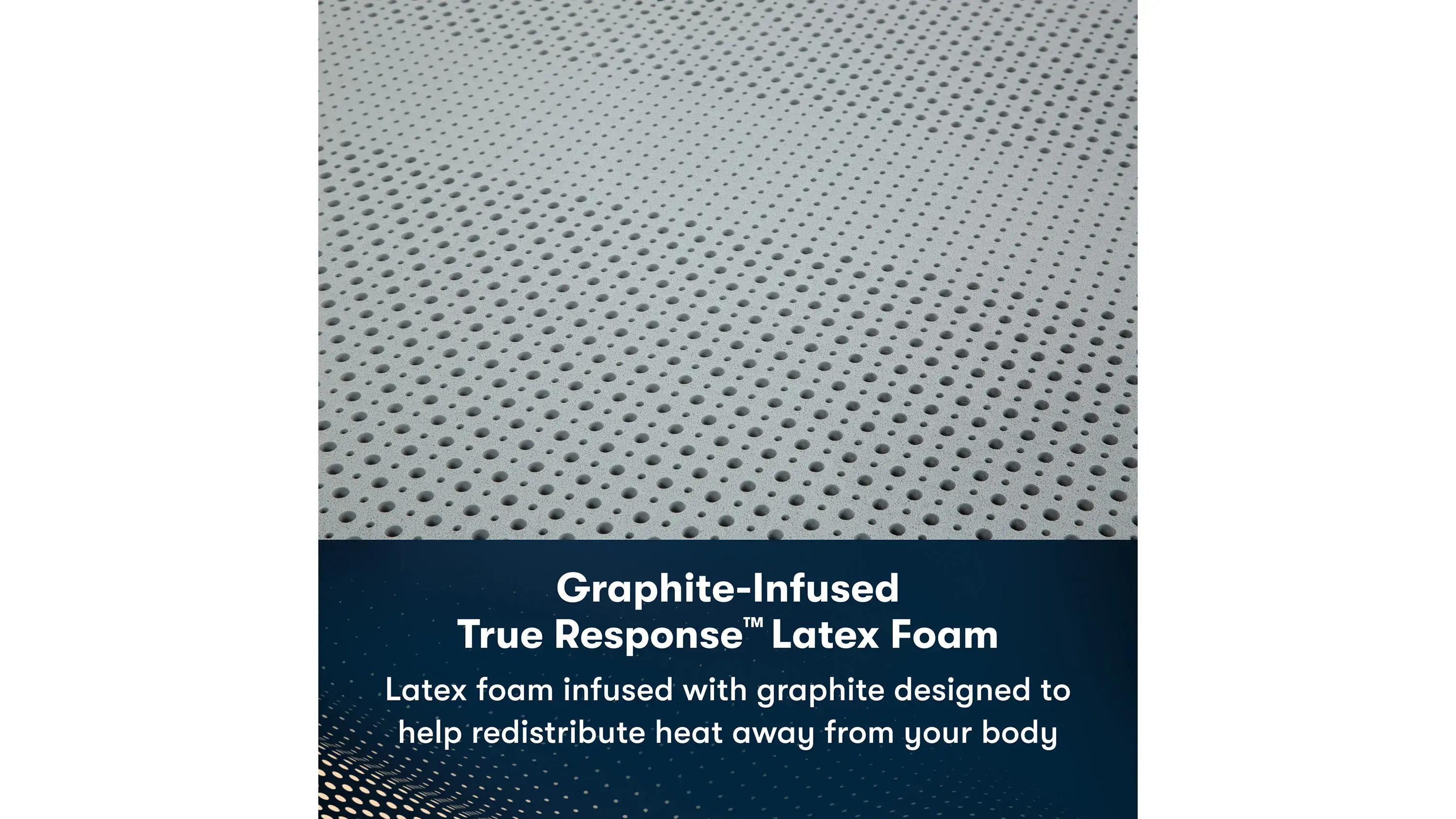 Serta iComfort PRO Kingston Mattress - Thumbnail 3