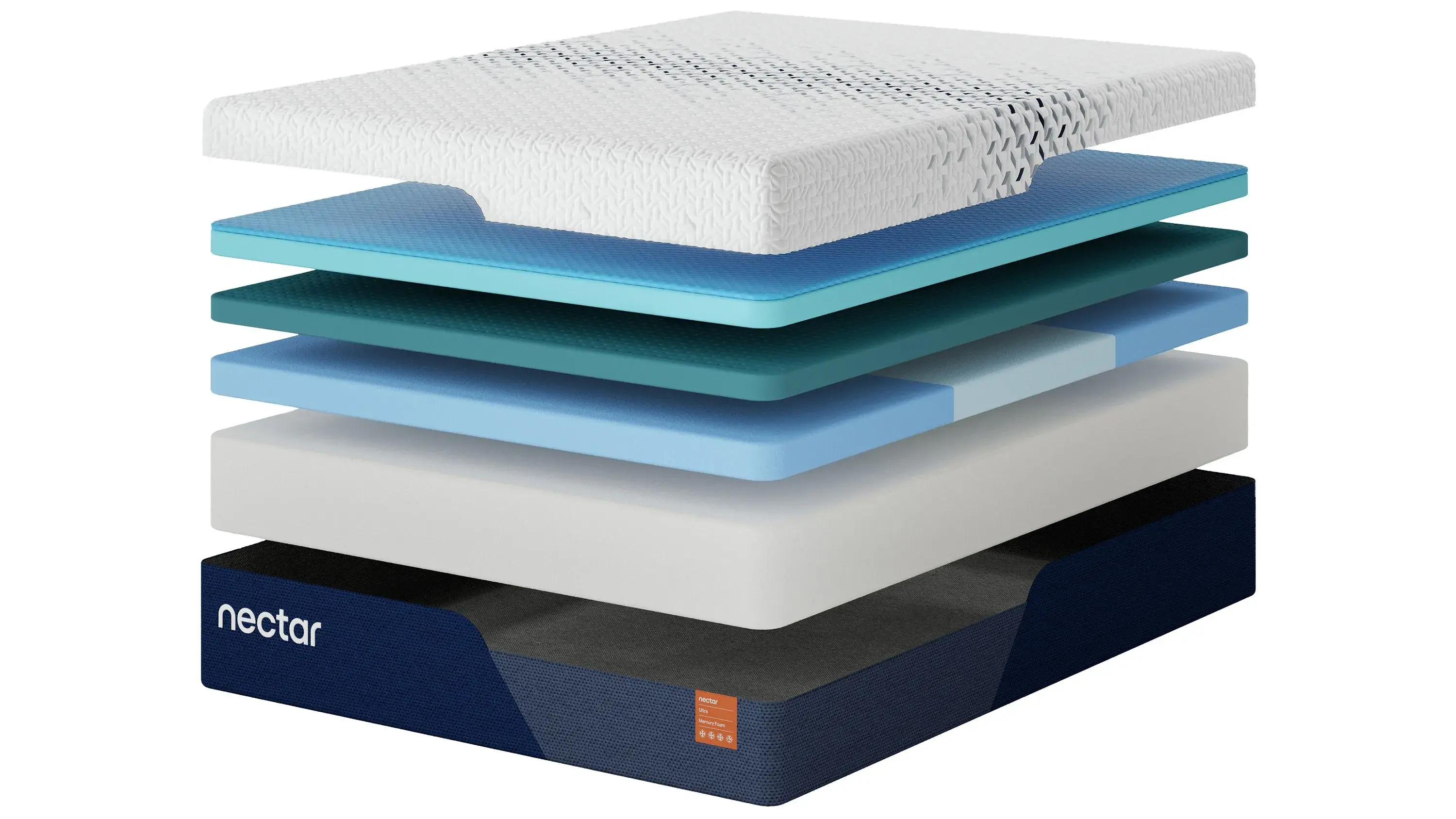 Nectar Ultra Soft Memory Foam Mattress - Thumbnail 5