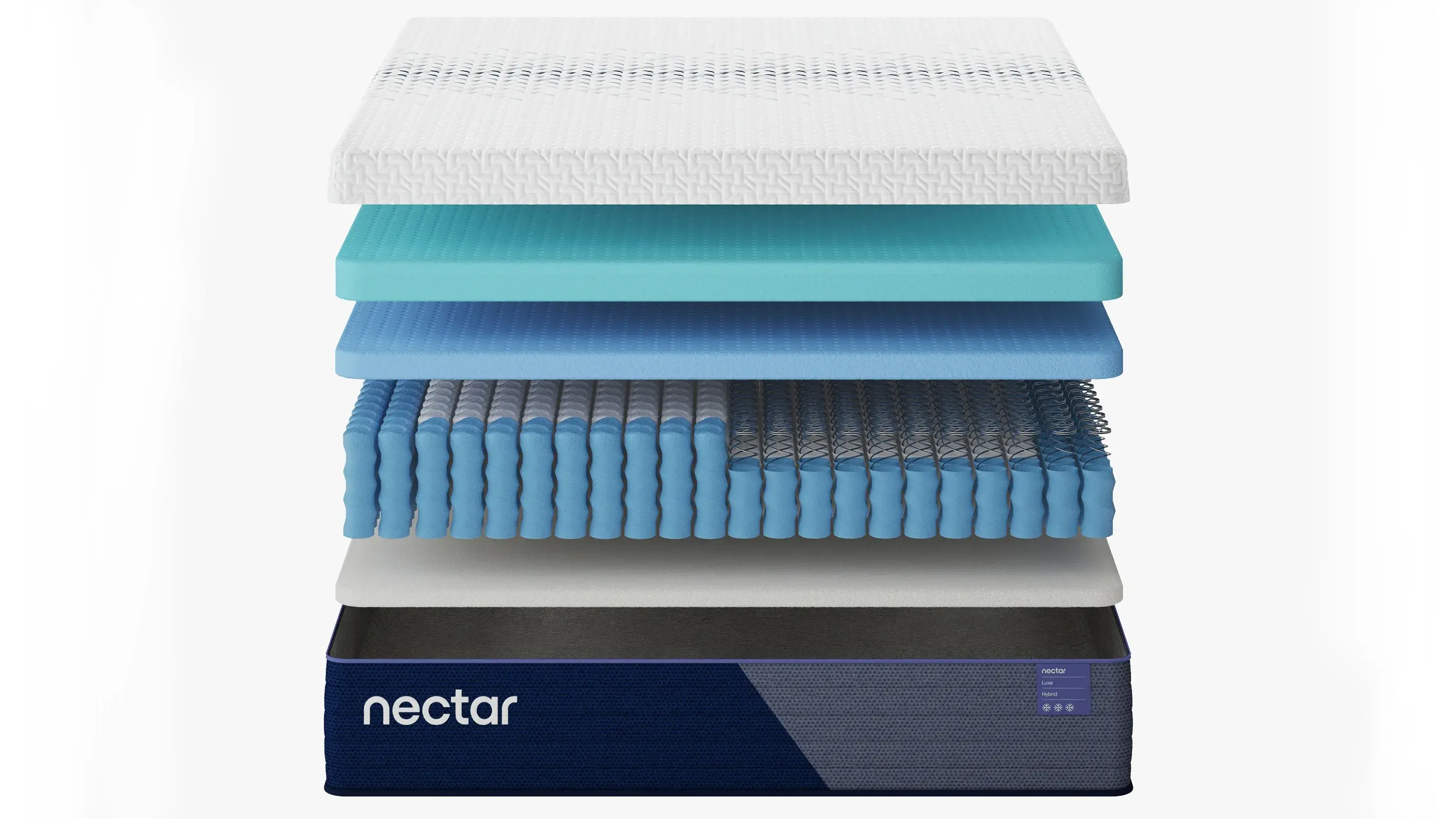 Nectar Luxe Hybrid Mattress - Thumbnail 4