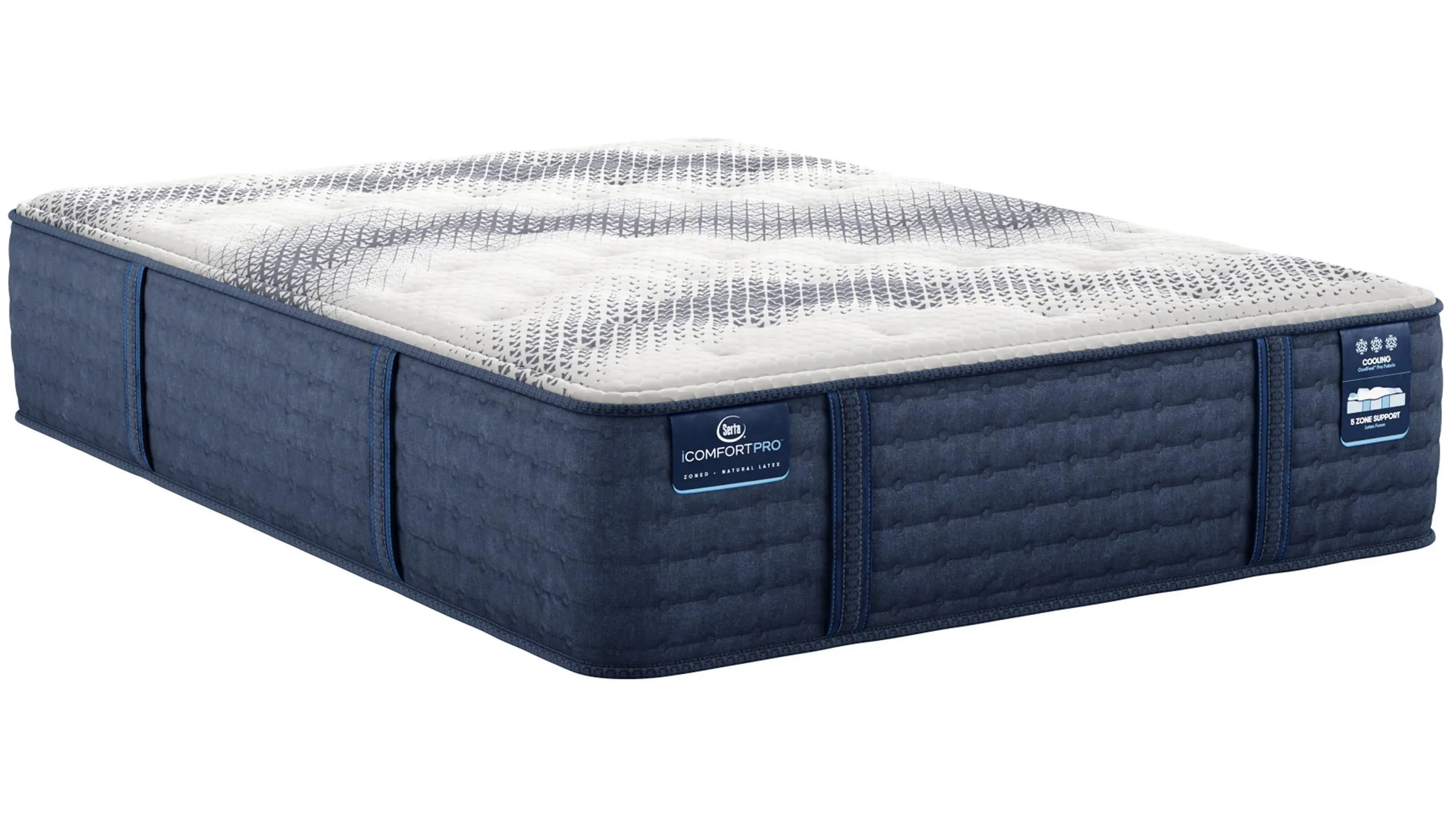 Serta iComfort PRO Canterbury Plush Mattress | Raymour & Flanigan