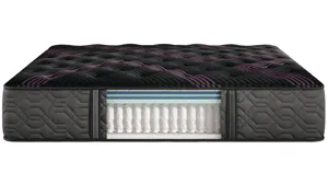 Beautyrest Black Series Two Plush Mattress | Raymour & Flanigan