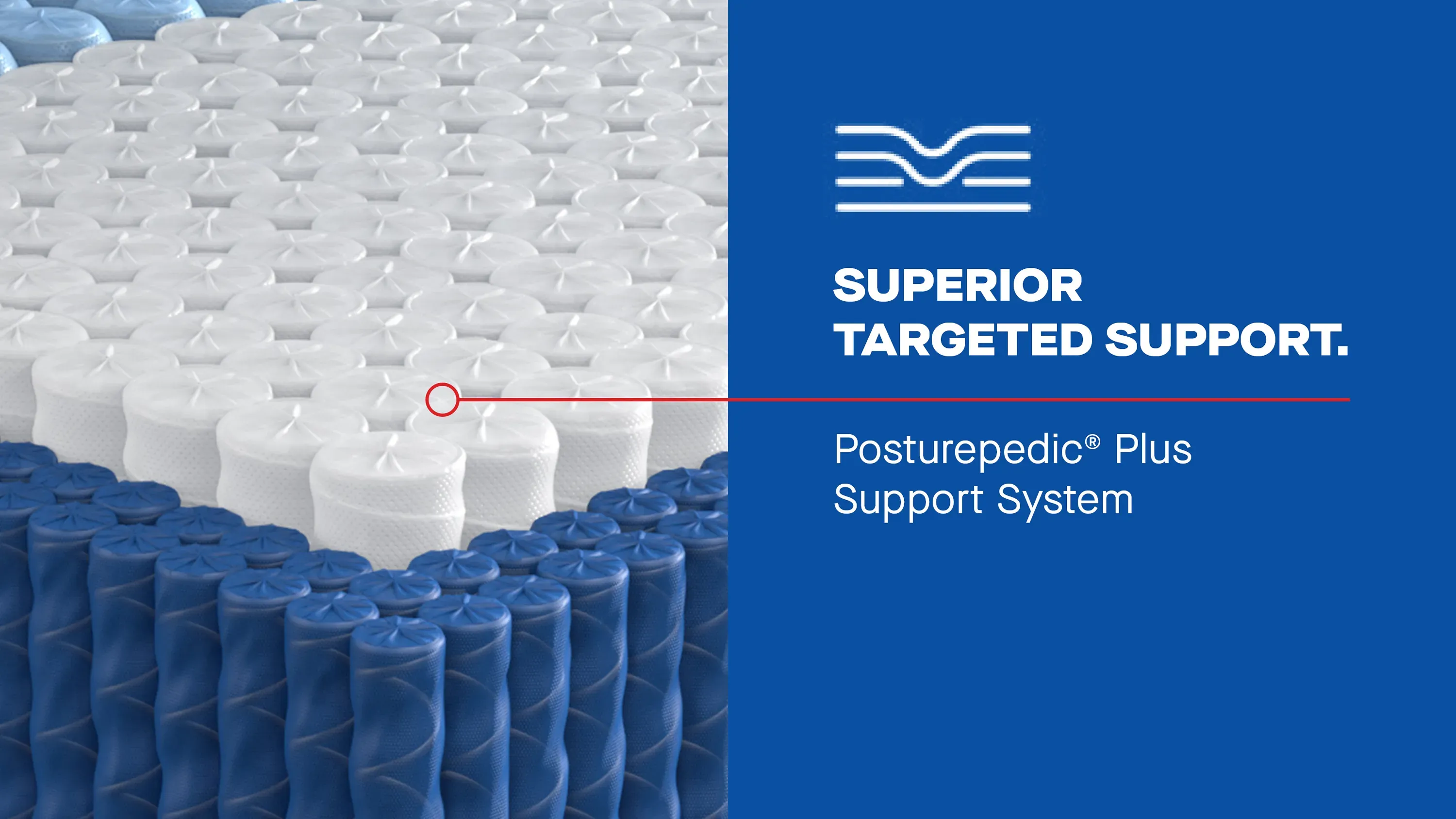 Sealy Posturepedic Plus London Grove Firm Euro Pillowtop Mattress