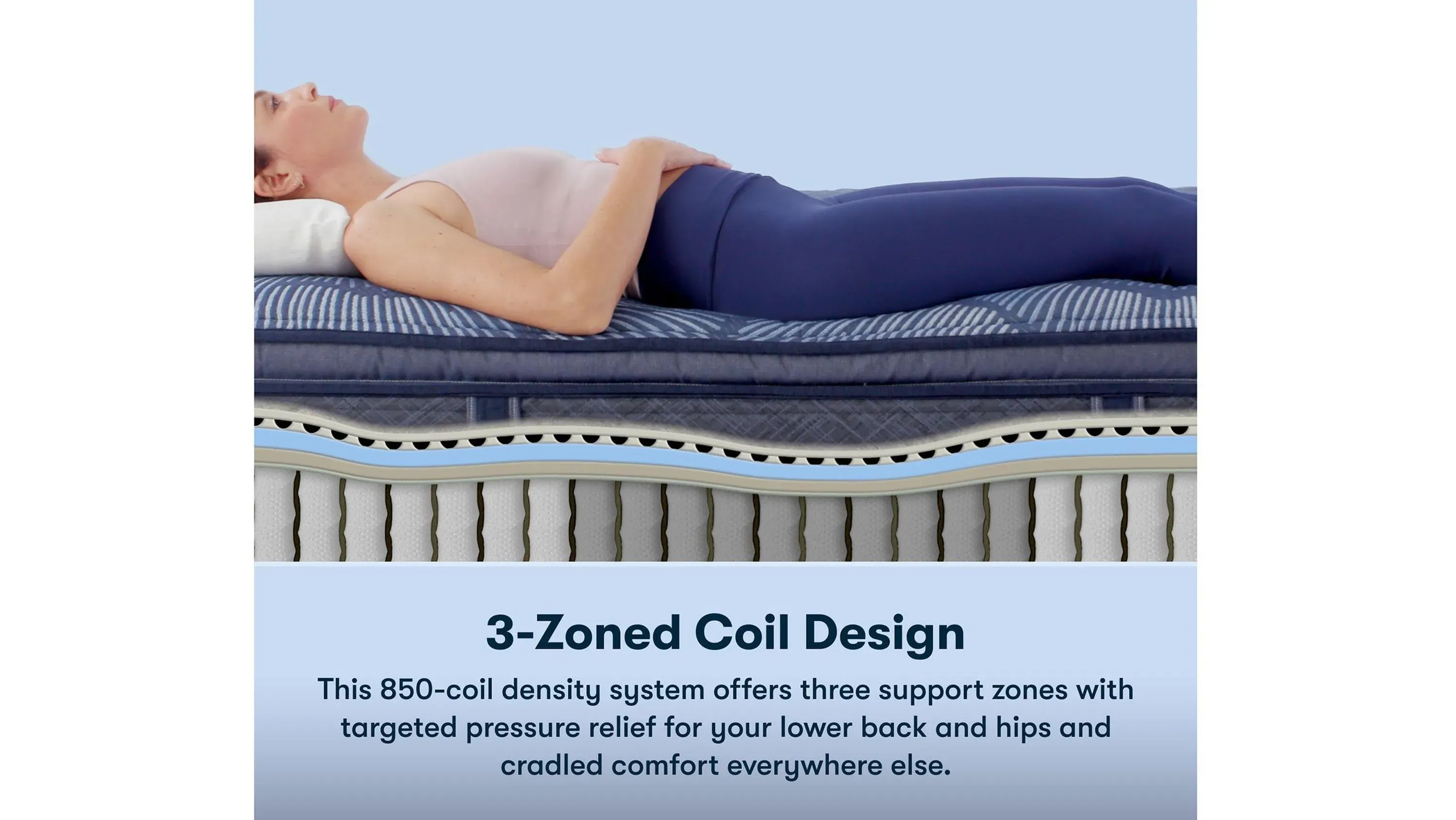 Serta Perfect Sleeper Innerspring Mattress, image size:3000x1688