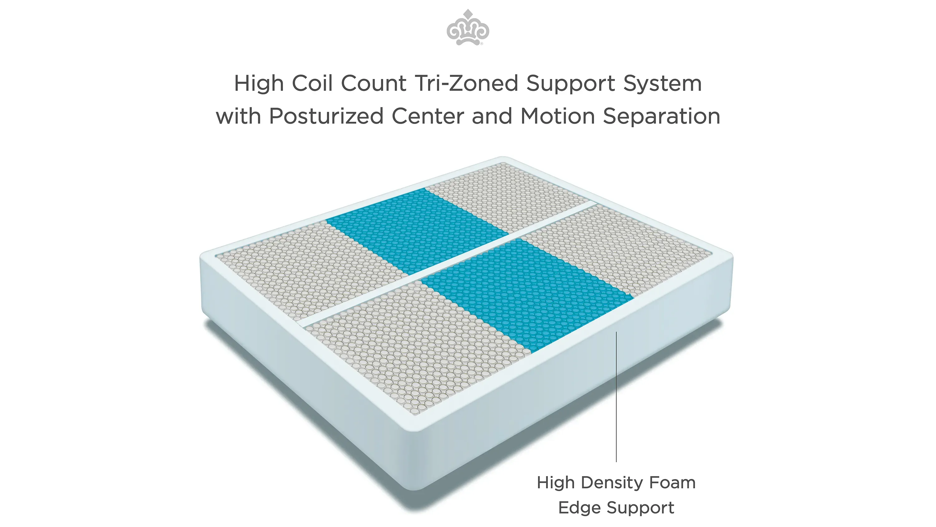 Kingsdown Select Kenrose Firm Mattress | Raymour & Flanigan