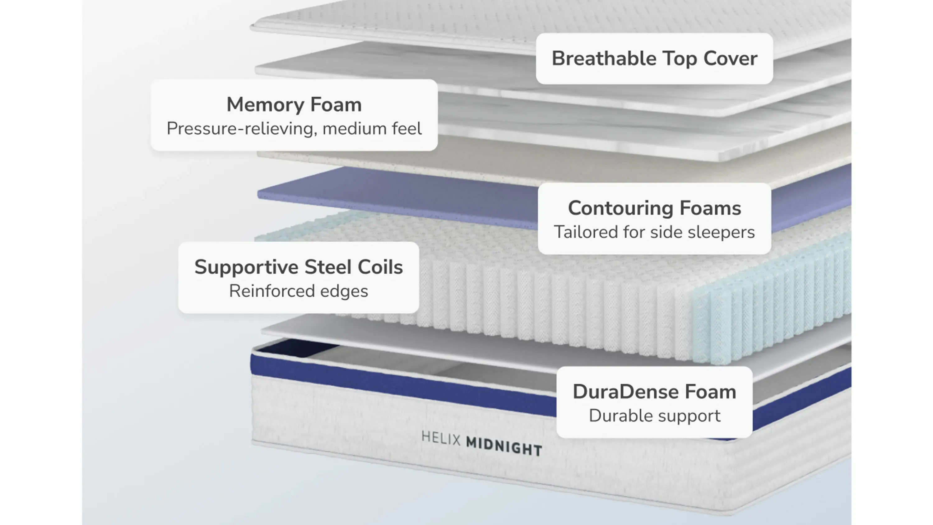 Helix Midnight Mattress