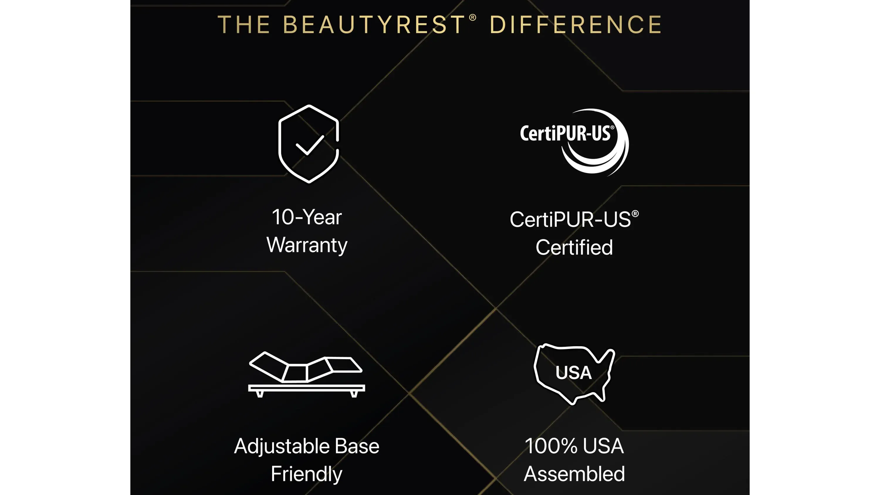 Beautyrest Black Series One Plush